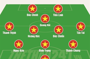 Đội hình mạnh nhất U23 Việt Nam vs U23 Triều Tiên: Huỷ diệt đối thủ